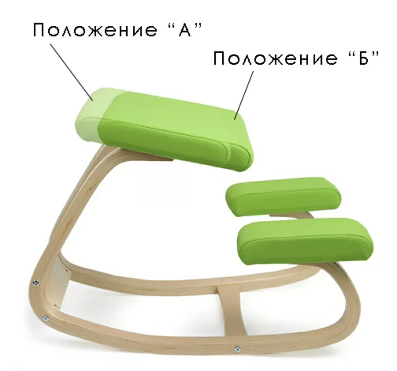 Smartstool Balance  3